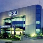 BCA Prioritas Minimum Saldo: Panduan Lengkap untuk Nasabah Premium