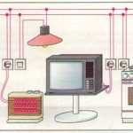 Kelebihan Rangkaian Seri: Panduan Lengkap untuk Memahami Manfaat dan Kinerjanya