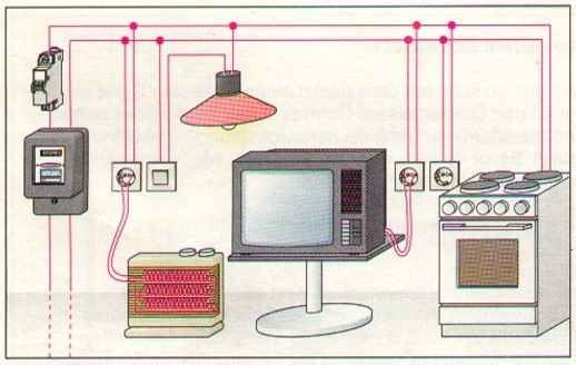 Kelebihan Rangkaian Seri: Panduan Lengkap untuk Memahami Manfaat dan Kinerjanya