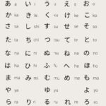 Nihao Artinya Apa? Ini Makna, Cara Pengucapan, dan Penggunaan yang Benar