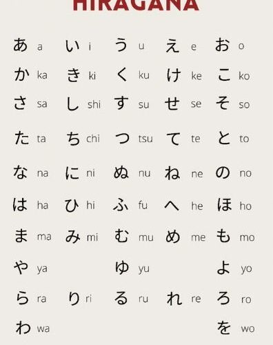Nihao Artinya Apa? Ini Makna, Cara Pengucapan, dan Penggunaan yang Benar