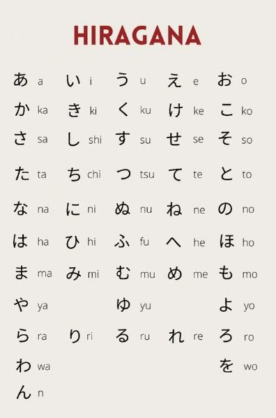 Nihao Artinya Apa? Ini Makna, Cara Pengucapan, dan Penggunaan yang Benar