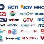 Alamat IPTV Gratis: Panduan Aman, Legal, dan Cara Menonton Tanpa Risiko (2024)