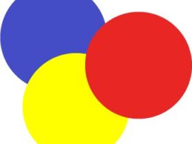 Merah dan Kuning Menghasilkan Warna Apa? Penjelasan Teori dan Praktiknya